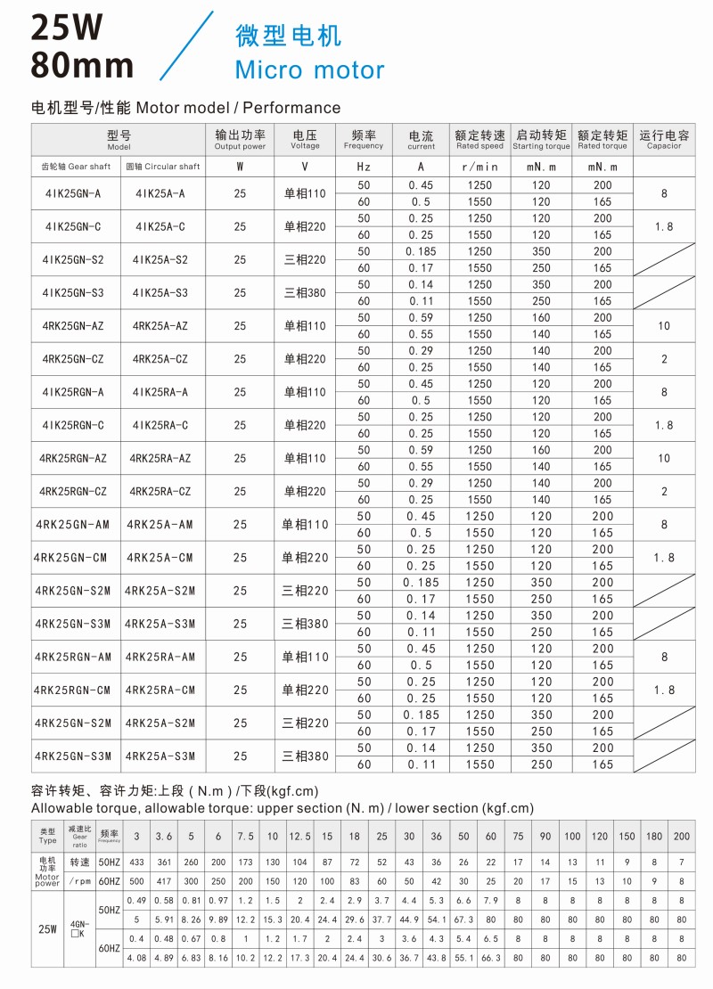 25W参数.jpg