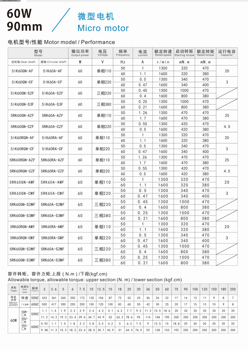 60W参数.jpg