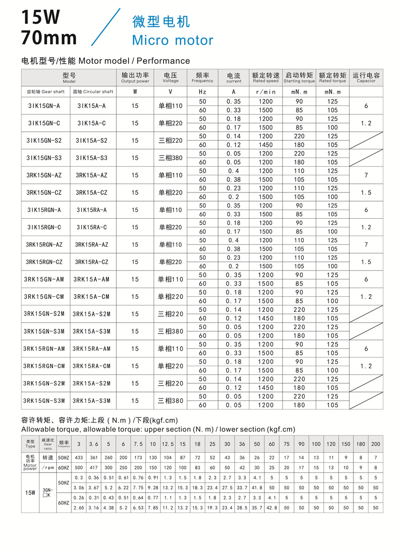 15W参数.jpg