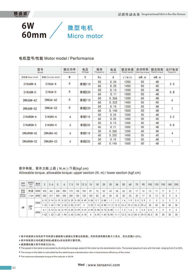 6W参数.png