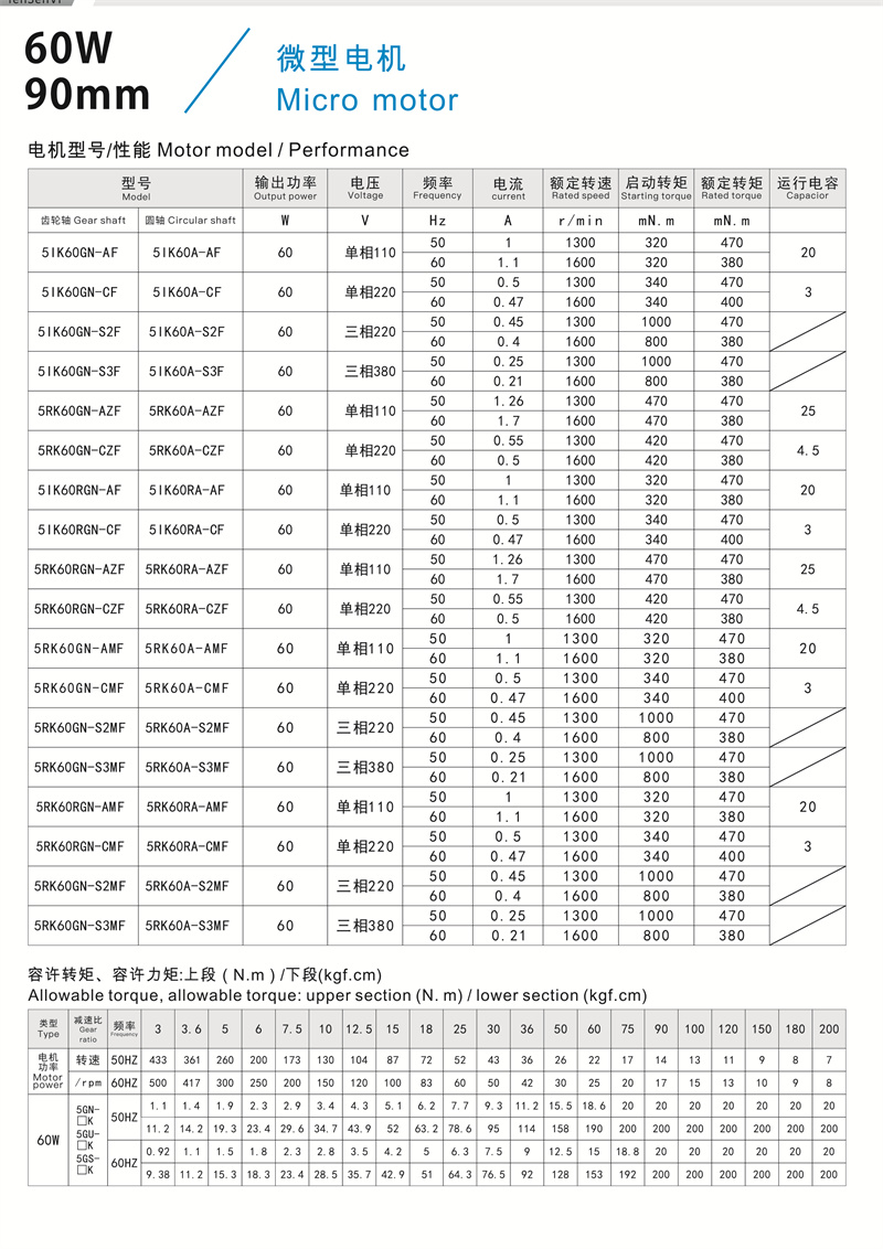 60W参数.jpg
