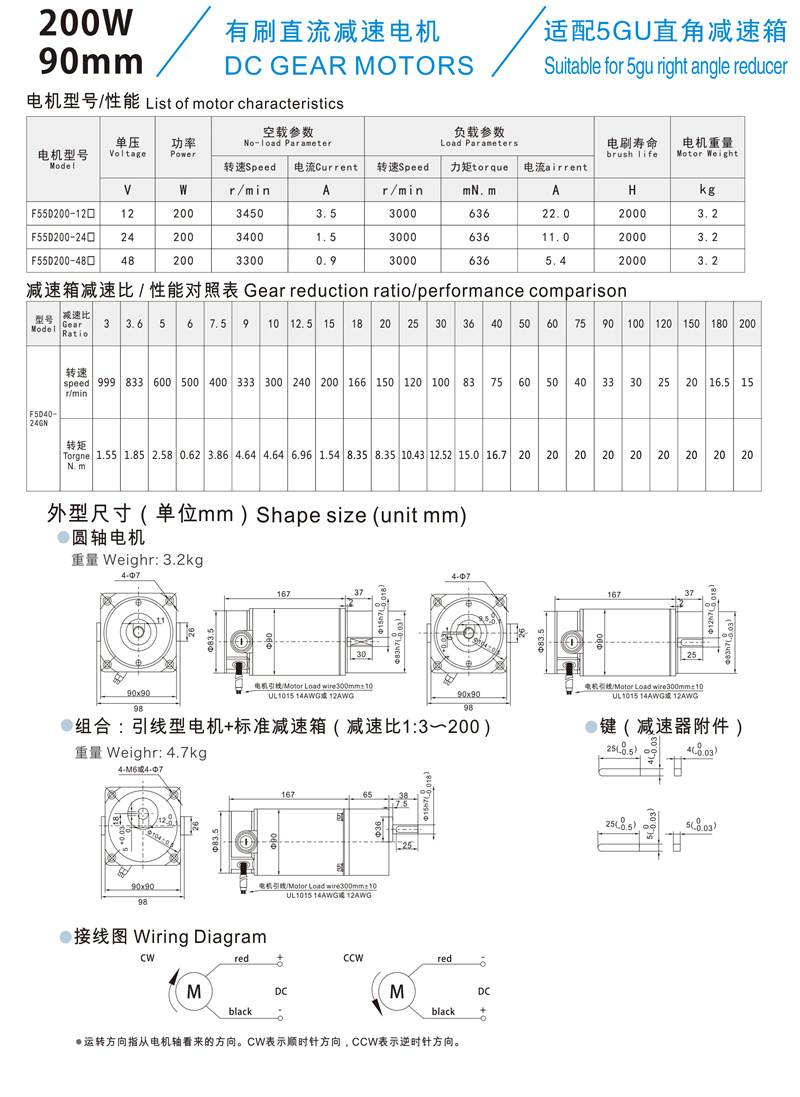 200W直流90系列.jpg
