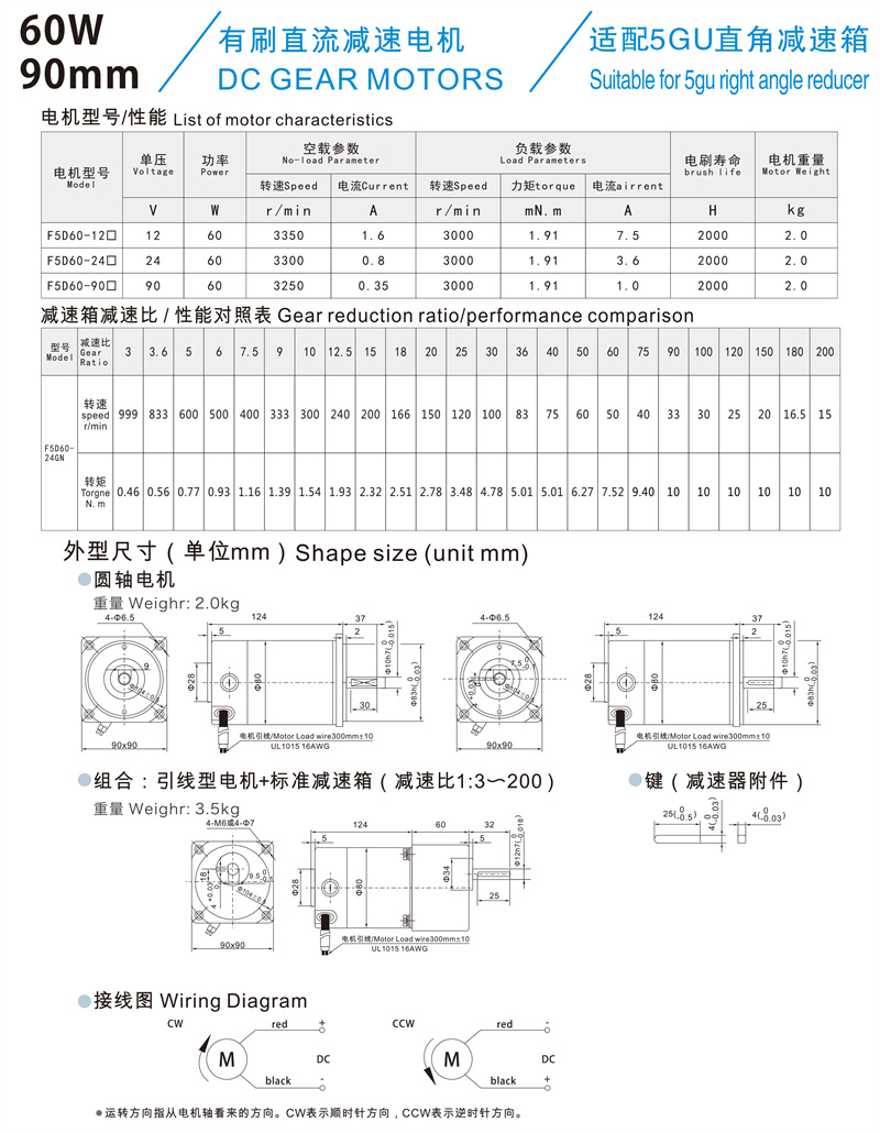 60W直流90系列.jpg