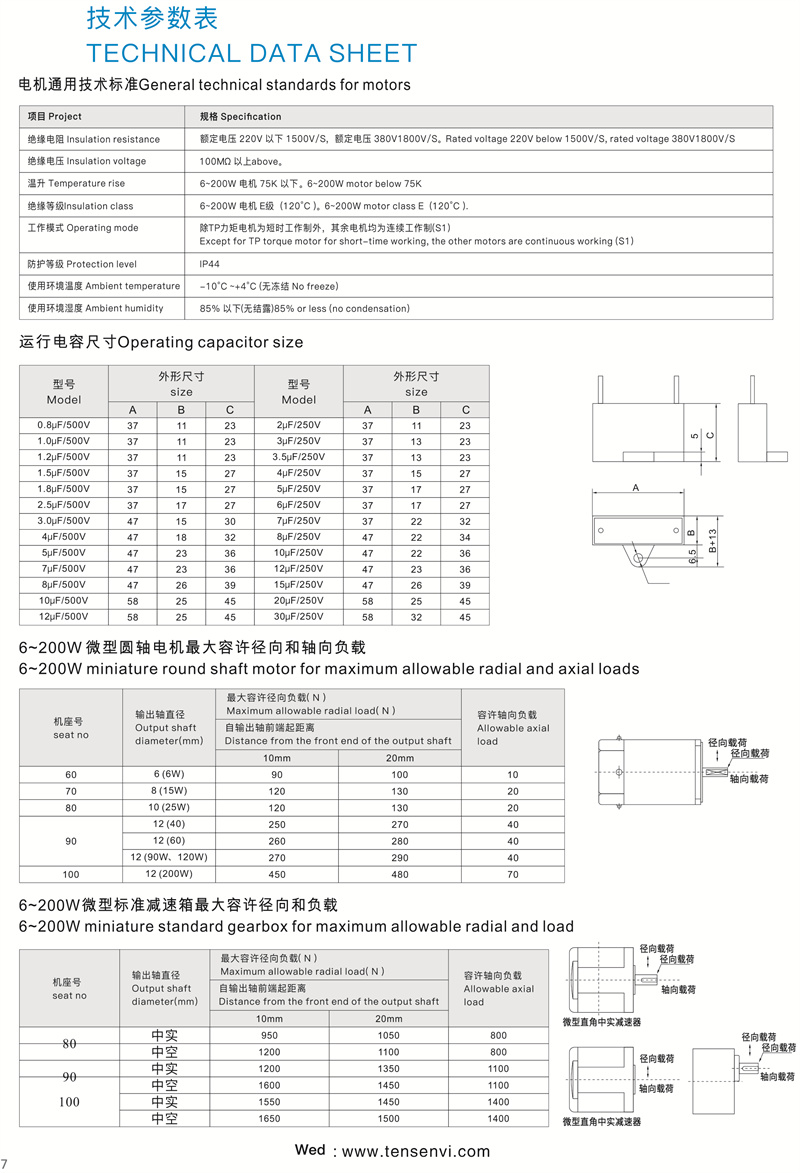 直流电机技术参数.jpg