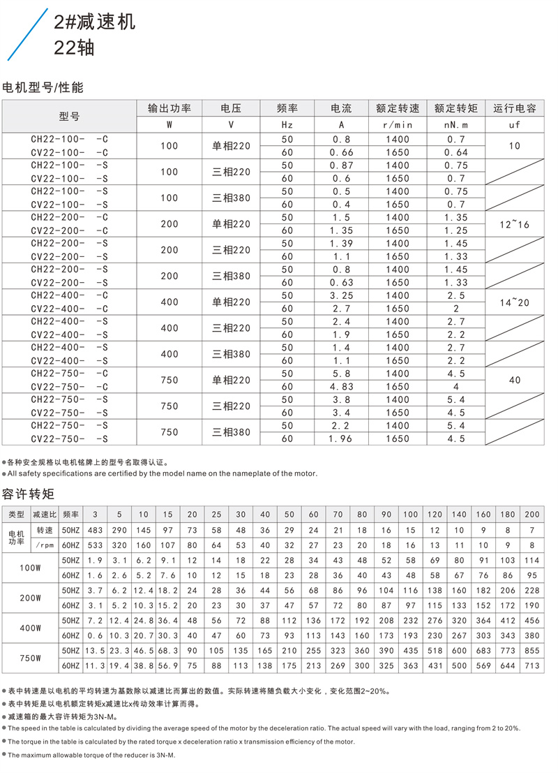 22轴参数.jpg