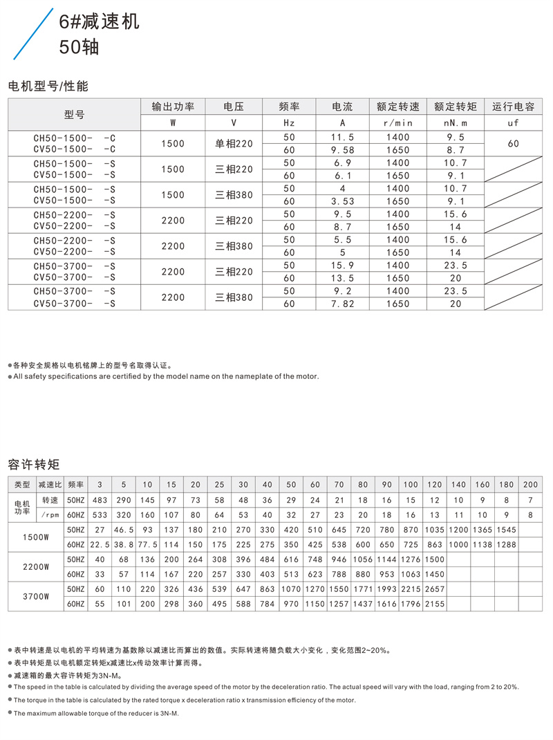 50轴参数.jpg