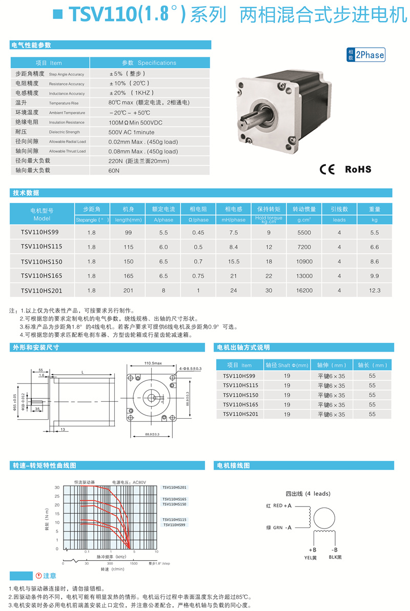 TSV110两相步进参数.jpg