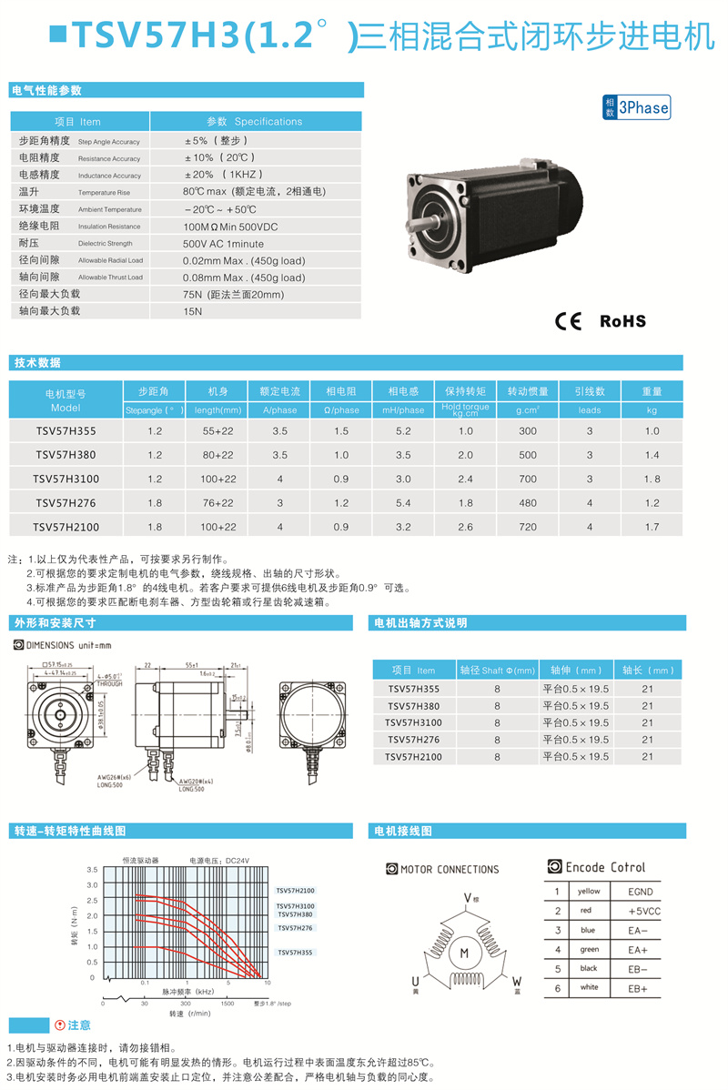 TSV57三相混合式闭环步进电机.jpg