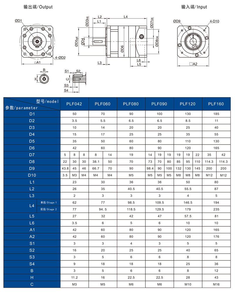 PLF技术参数3.jpg